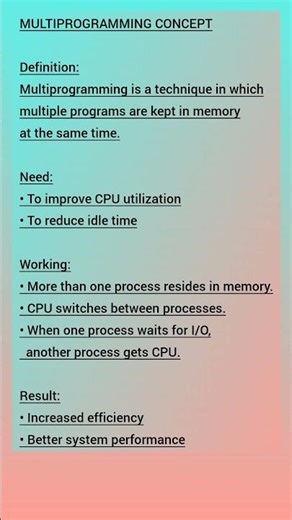 Operating System – Part 14 | Multiprogramming Concept