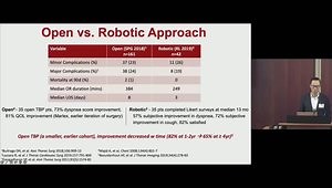 Surgical Treatment of Tracheobronchomalacia