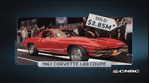 1969 Corvette Rebel racer