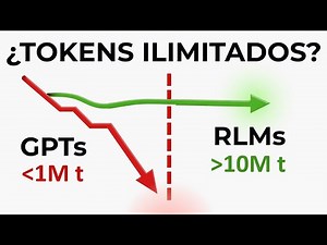 MIT breaks the AI ​​context boundary while maintaining its quality
