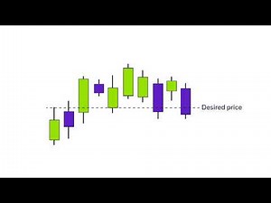 Cash-secured Puts: An Income Generation Strategy