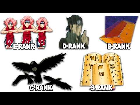 Every Level of Jutsu in Naruto Explained in 19 minutes