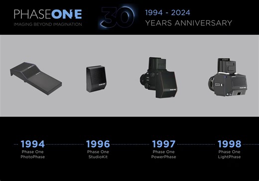 Part 1｜Phase One 30周年全系列产品经典回顾