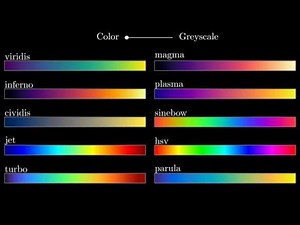 colormaps v2