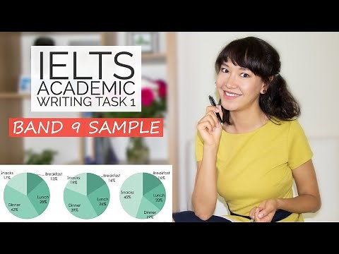 BAND 9 IELTS Writing Task 1 SAMPLE | Academic - Pie Charts