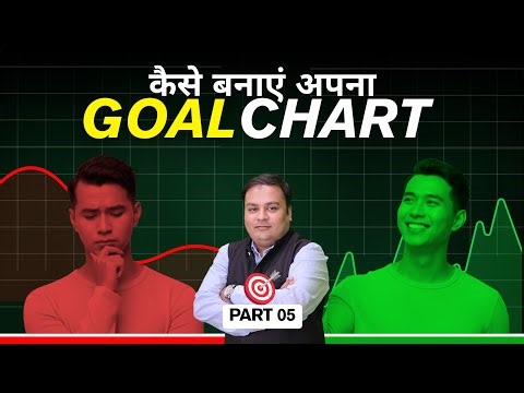 How to Make a Goal Chart for Success | Dr. Chetan Raikwwar | Goal Setting Course (Part 5)