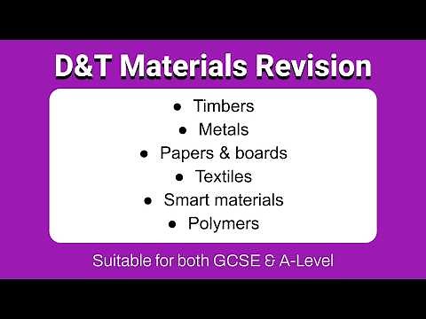 All of MATERIALS explained | GCSE & A-Level Design Technology