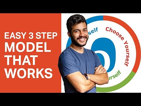 How do you put Emotional Intelligence into ACTION? Here's the 3 STEP process