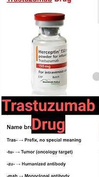 Trastuzumab (Herceptin) | Mechanism, Uses & Side Effects | Pharmacology Shorts #trastuzumab #cancer