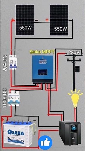 How to Install Solar System at Home ☀️⚡ Full Wiring Guide #shorts #viral #diysolar #solarhouse