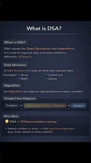 What is DSA