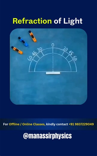 6K views | Bending light, revealing science — the magic of refraction! . . . #Physics #Science #PhysicsExperiment #FunWithPhysics #DIYPhysics #ExperimentalPhysics #PhysicsLover #LearnPhysics #ScienceIsAwesome #PhysicsInRealLife #ScienceExperiment #CoolPhysics #PhysicsEducation #PhysicsLab | Manas Sir | Facebook