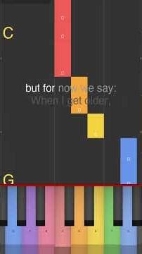 Can you play this? WAVIN' FLAG by Bruno Mars #piano #shorts