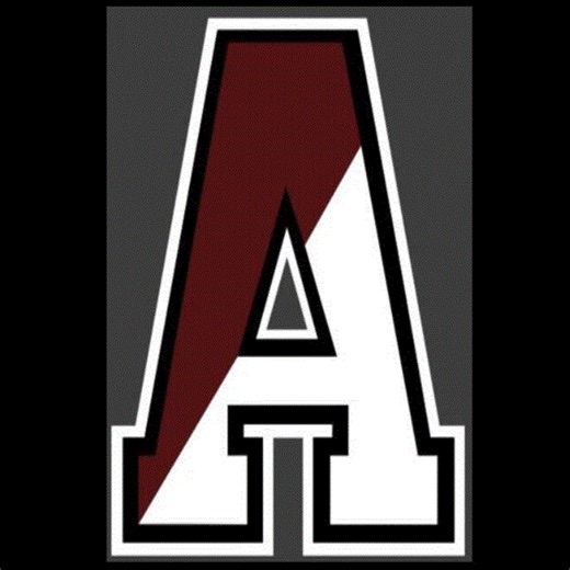 Ayden Turner Game Report: @ Harry S. Truman