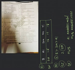 Which of the following oxides is amphoteric in nature?... | Filo
