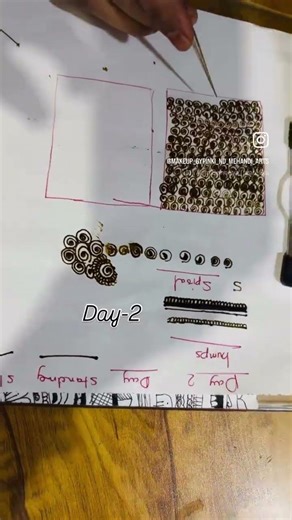Day-2 mehandi class practice by student