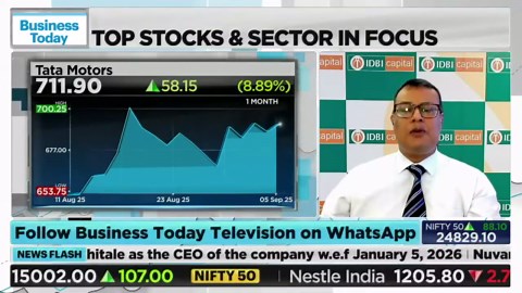 Is Tata Motors Poised For A Strong Reversal? Brijesh Ail On Stock’s Recovery Path
