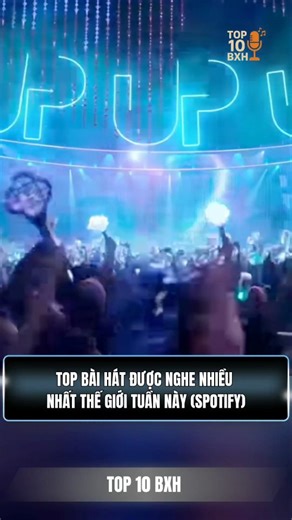 381 reactions · 3 comments | Top bài hát được nghe nhiều nhất thế giới tuần này (Spotify) | TOP 10 BXH | Facebook