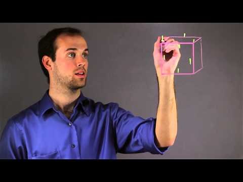 Uses of Descriptive Geometry in Mathematics : Math Skills