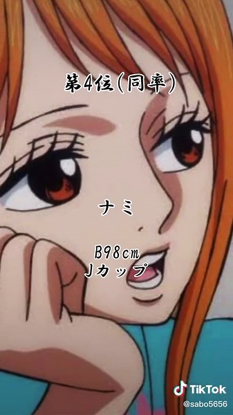 Exploring Female Characters in One Piece