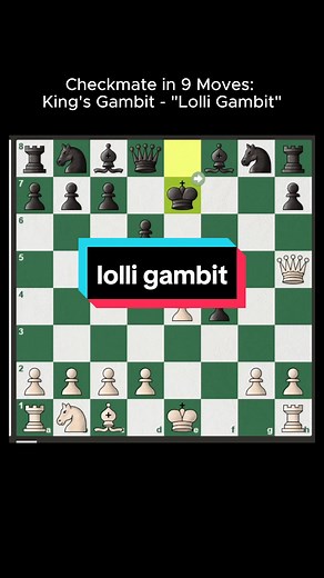 Lolly Gambit Trap: Checkmate in 9 Moves