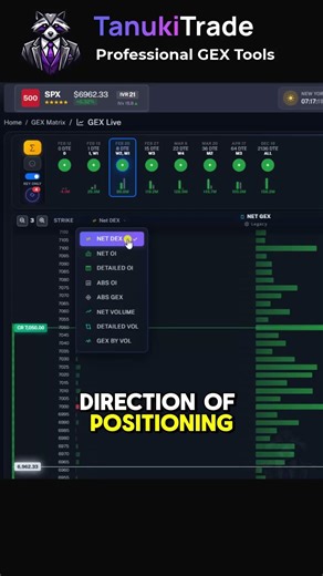 💪 What is net DEX and why it is important