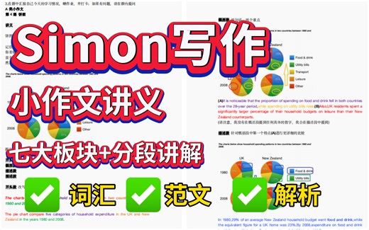 谁懂！熬夜啃完这份《Simon小作文讲义》，你雅思写作8.0就稳了!