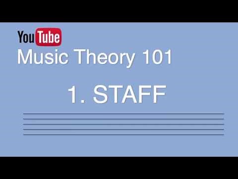 1. Pitch, Notes, Staff (Music Theory 101)