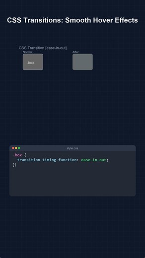 ✨ CSS Hover Effects in 60 Secs | 2025 Interview Trick | Smooth Transitions | Frontend Interview Mast