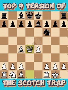 9 version of the scotch trap 📖🔥 #chessmaster | Chess Master
