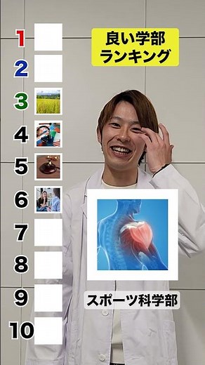 [The number one spot goes to...] Ranking of "Best Faculty"!?