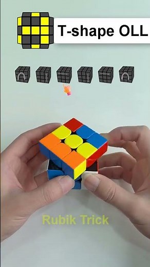 Beginner Friendly Illustrated Rubik’s Cube Guide
