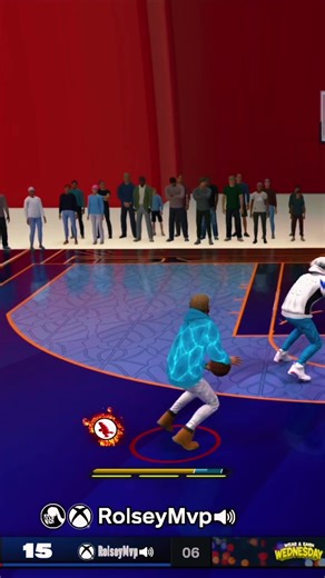 Understanding the 2K Community Dynamics