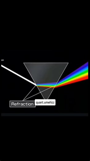 Quantum_whiz | Sir Isaac Newton (1642–1727) was a towering English mathematician and physicist who revolutionized science. A key figure in the Scientific... | Instagram
