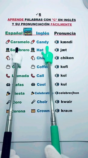 ¡Aprende palabras con “C” en inglés y su pronunciación fácilmente! 🎤Descubre cómo decir “candy”, “chicken”, “coffee”, y más palabras en inglés. ¡Mejora tu pronunciación y vocabulario de manera divertida!#AprendeInglés #PalabrasConC #PronunciaciónInglés #InglésFácil #AprendoInglésCantando6191 #ClasesDeInglés | Aprendo Ingles Cantando