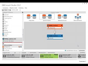 DBConvert Studio. Synchronize data between the most popular databases.