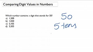 Comparing Digit Values in Numbers (Numbers to 10,000) ( Video ) | Arithmetic