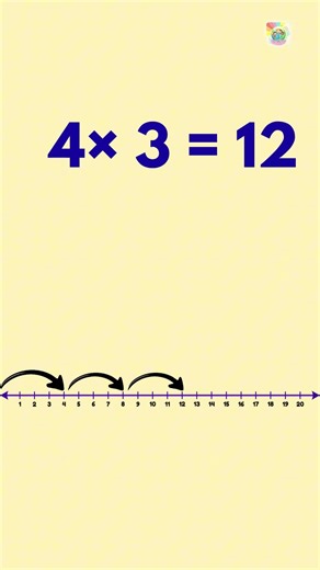 Multiplication Trick for Kids 🤯 | 4×3 Easy Number Line Method #shorts #amazespherekids #kidslearning