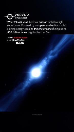 This Is the Brightest Thing in the Universe #shorts #space