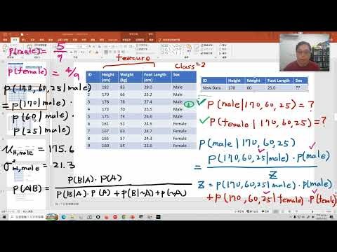 Naive bayes ex2