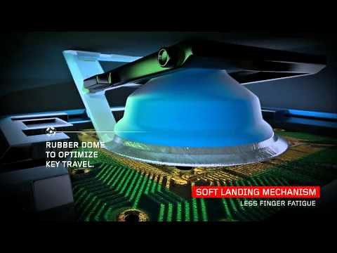 Only on a ThinkPad: ThinkPad Precision Keyboard