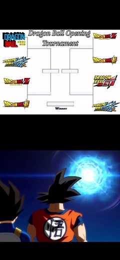 Dragon Ball Opening Tournament! #dragonball #dragonballz #dragonballsuper #db #dbz #dbs #chalaheadchala #chouzetsudynamic #anime #opening #tournament