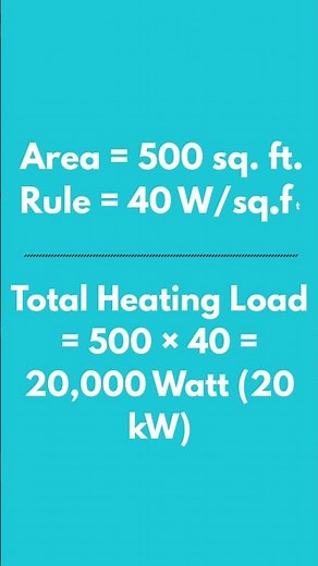 Heating Load Calculation Using Rules of Thumb
