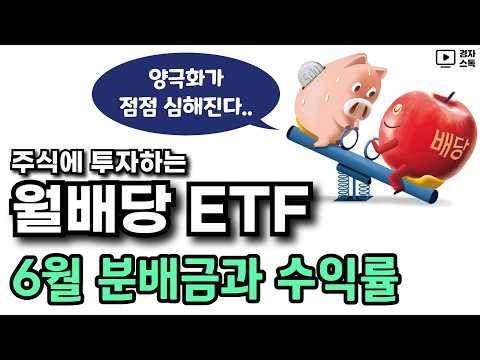 Monthly Dividend ETFs: June Distributions and Yields Summary