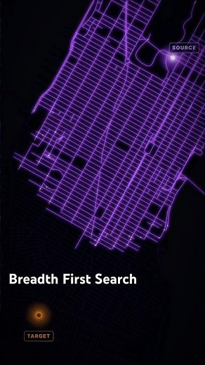 Breadth First Search(bfs) in graph