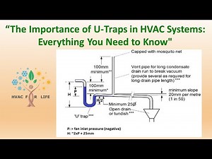 The Importance of U Traps in HVAC Systems Everything You Need to Know
