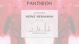 Heinz Hermann Biography | Pantheon