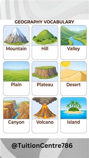 Geography Vocabulary 🌍 | Learn Landforms in English