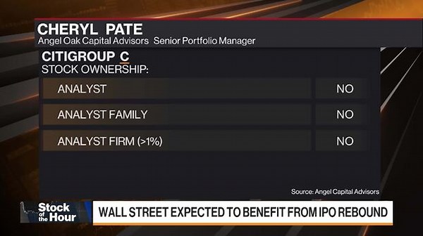 Powell Says Fed Might Stop Shrinking Balance Sheet Soon