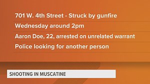 Muscatine police continuing investigation into shooting as suspect on the run